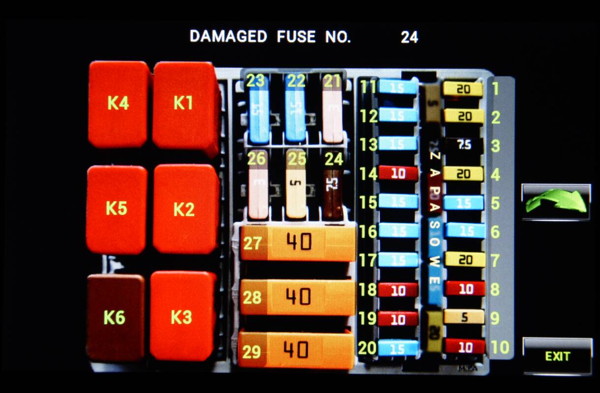 Driver operating panel with CAN bus