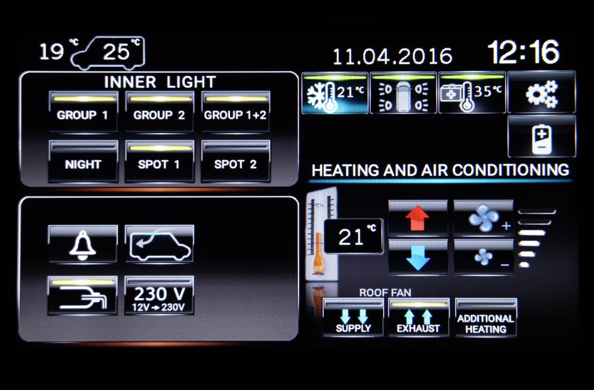 Operating pane/Users/jarekskwarek/Downloads/xindex.phpxl with CAN bus