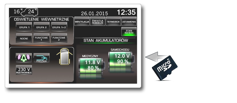 LCD CAN bus for management